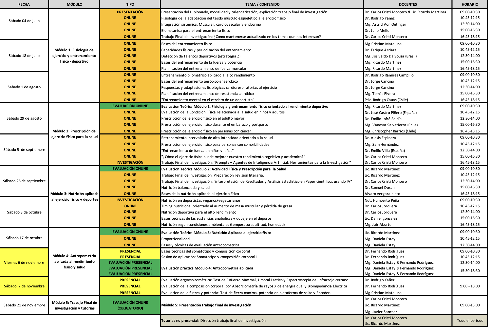 Calendarización 2026